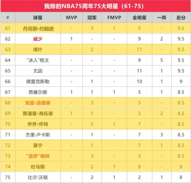 苏群专栏休闲区蓝鸢梦想 - Www.slyday.coM