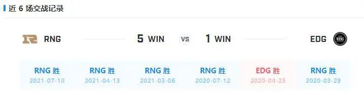 T13:0光速带走HLE晋级四强休闲区蓝鸢梦想 - Www.slyday.coM