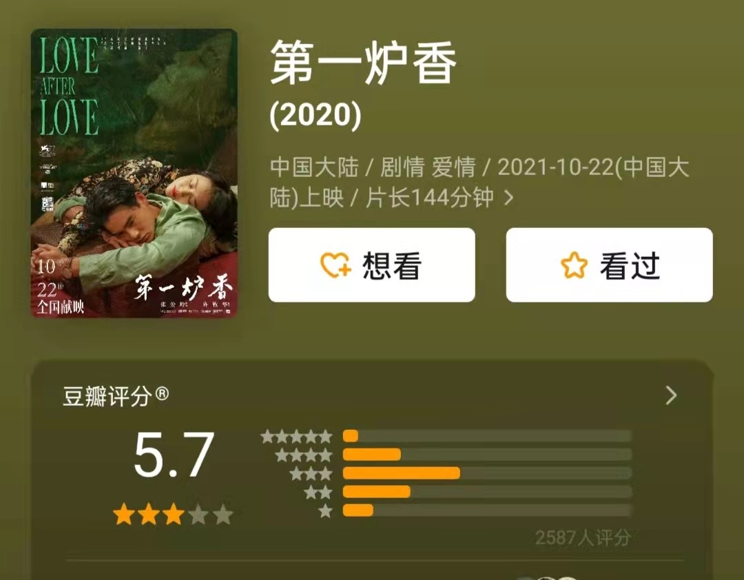 差评无数、全网嘲讽，《第一炉香》成民国油腻版小时代休闲区蓝鸢梦想 - Www.slyday.coM