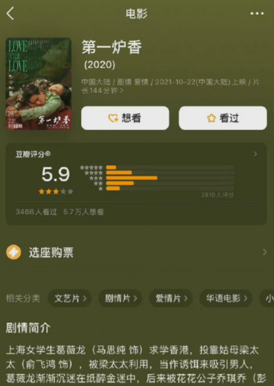 第一炉香豆瓣5.9分，马思纯学生装惊艳，拉低分数的反而是俞飞鸿休闲区蓝鸢梦想 - Www.slyday.coM