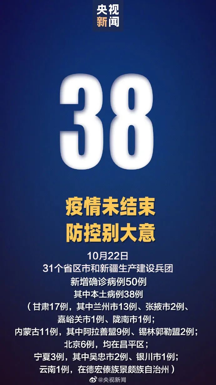 又一地升为高风险！有病例发病后邀朋友打牌致2人确诊休闲区蓝鸢梦想 - Www.slyday.coM