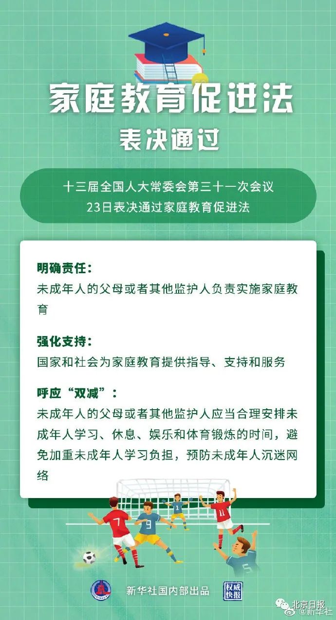 表决通过 这项法律明确家庭教育应做到 未成年人 新浪财经 新浪网