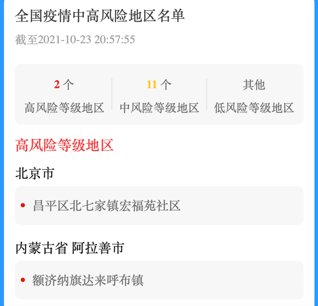 传播链再延长，本土确诊6天破百！北京一地升为高风险休闲区蓝鸢梦想 - Www.slyday.coM