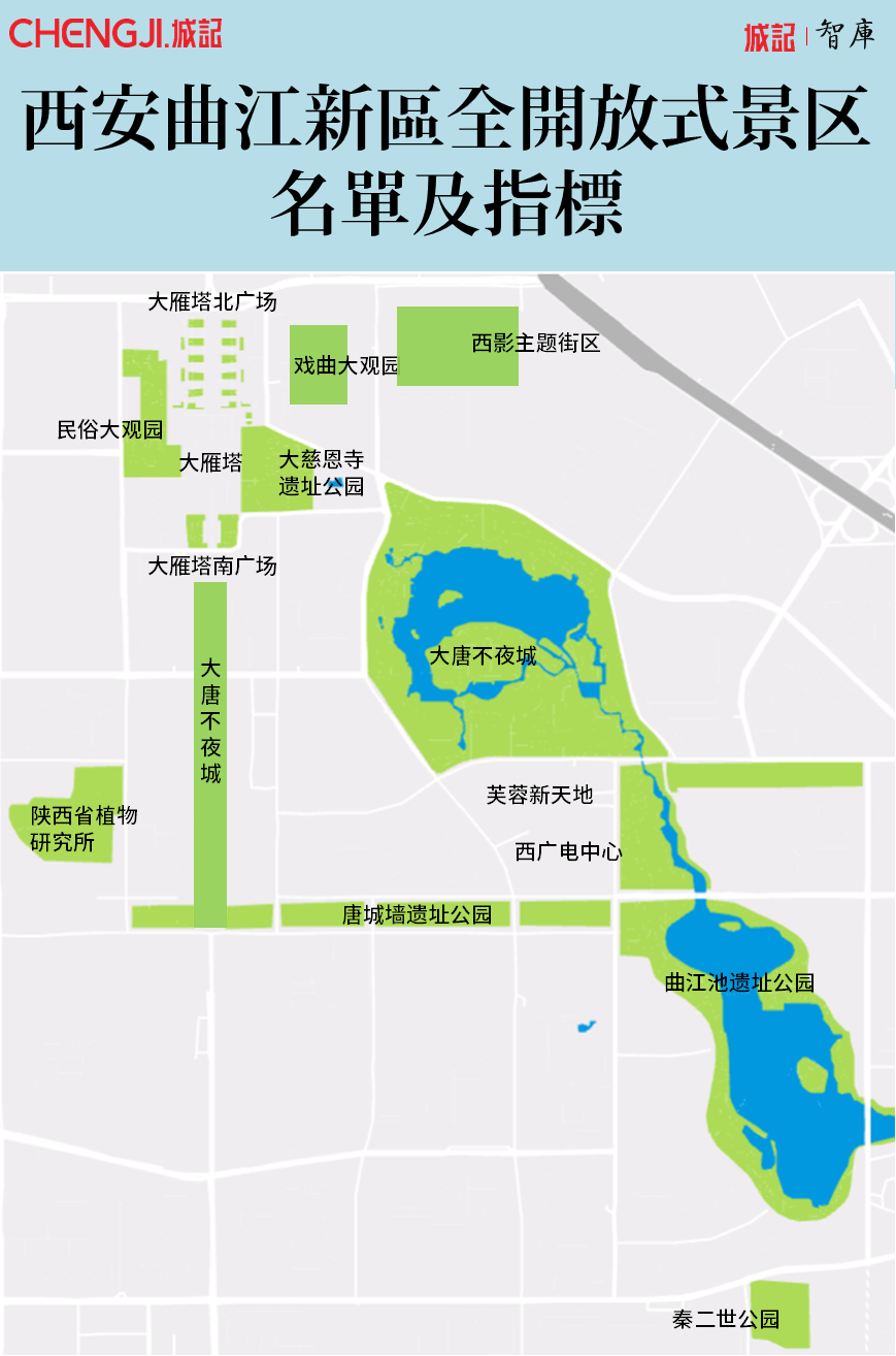 西安会客厅",也是中国北方五星级酒店最集中地,随着主城区化推进,曲江