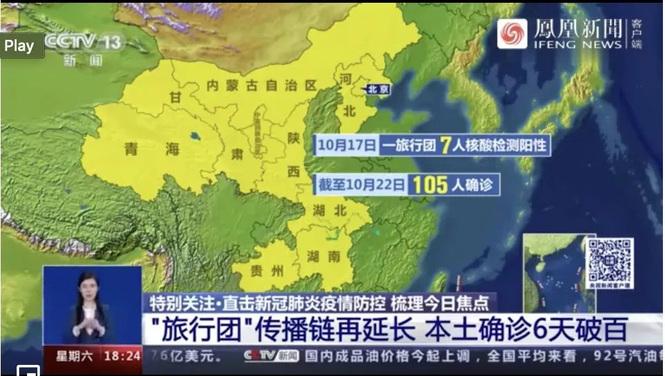 传播链再延长，本土确诊6天破百！北京一地升为高风险休闲区蓝鸢梦想 - Www.slyday.coM