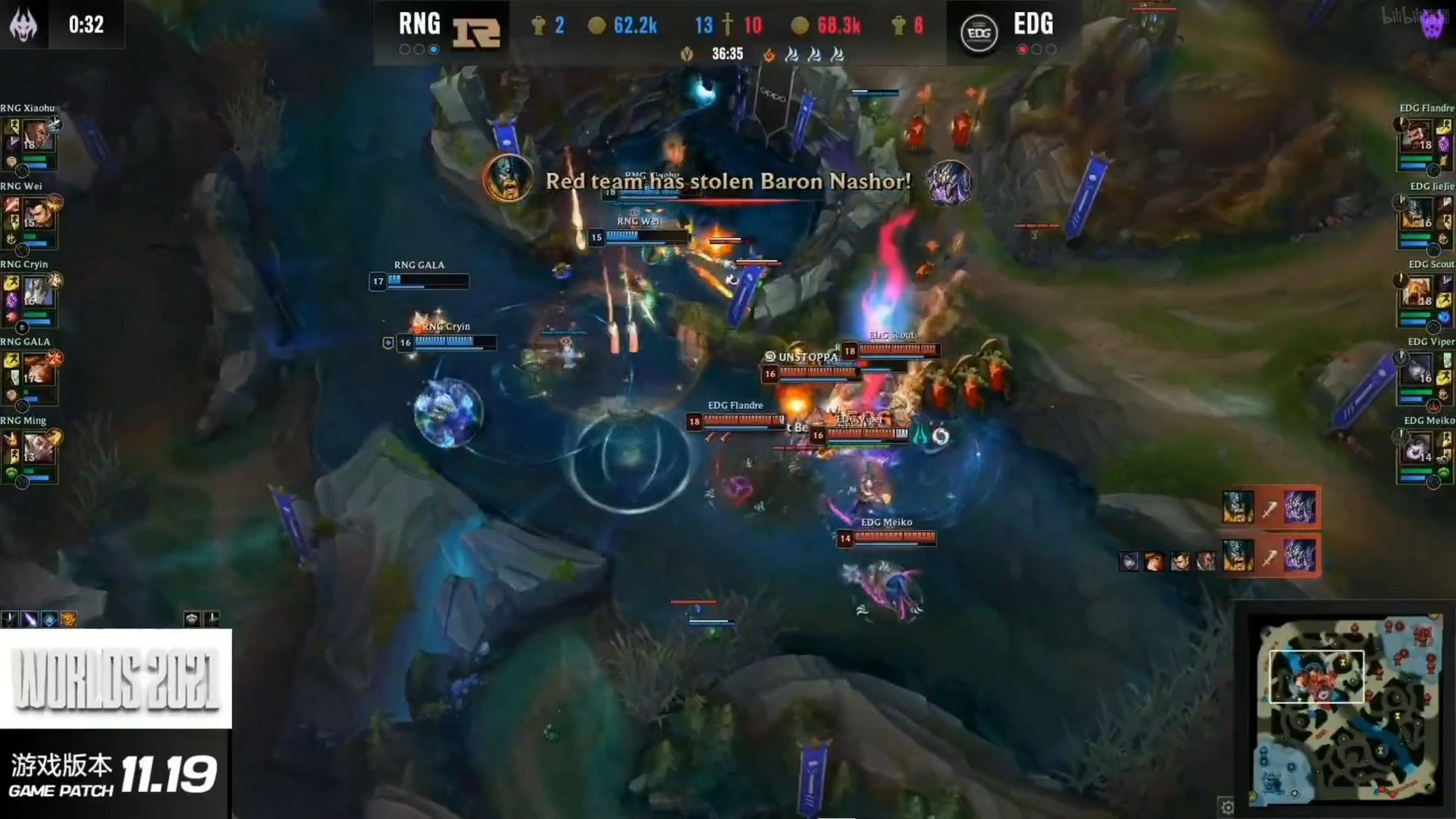 恭喜EDG晋级四强！建队以来首次突破八强，虽然两队失误都很多休闲区蓝鸢梦想 - Www.slyday.coM