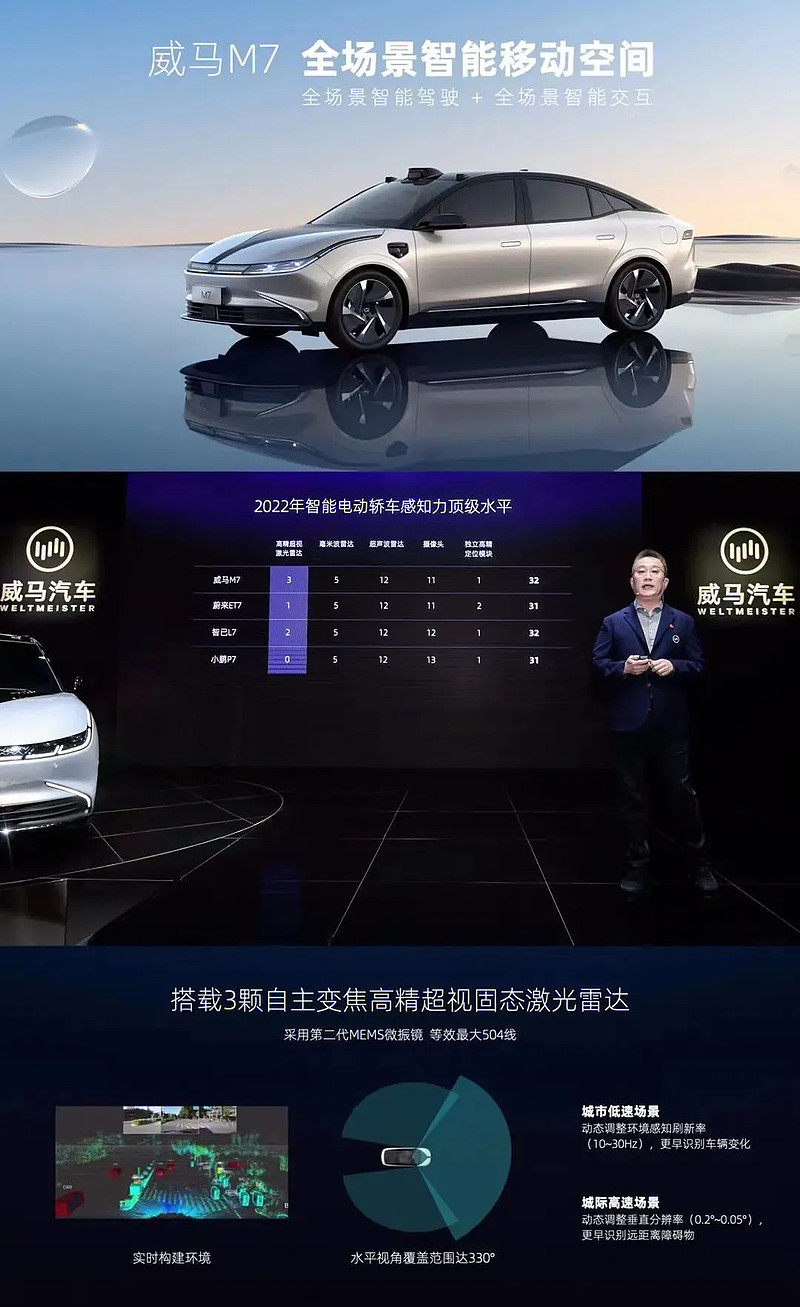 在发布会上,威马创始人沈晖也透露,m7因此在威马内部有"独角兽"的昵称