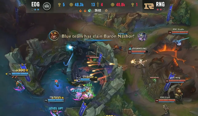 突破心魔！EDG成功击败RNG，队史首次晋级世界赛四强休闲区蓝鸢梦想 - Www.slyday.coM