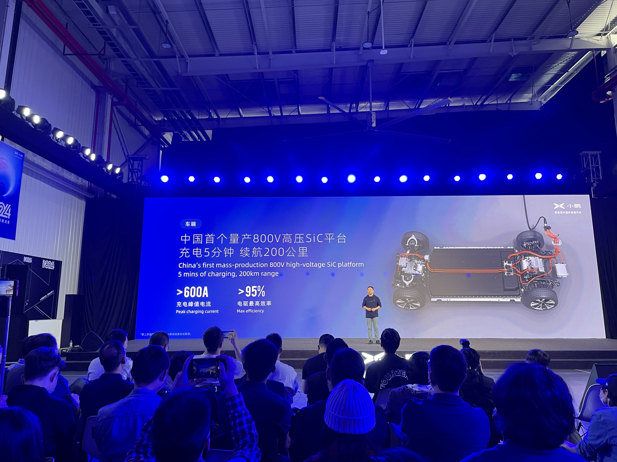 Xiaopeng Science and Technology Day released multiple plans for mass production of flying cars in 2024