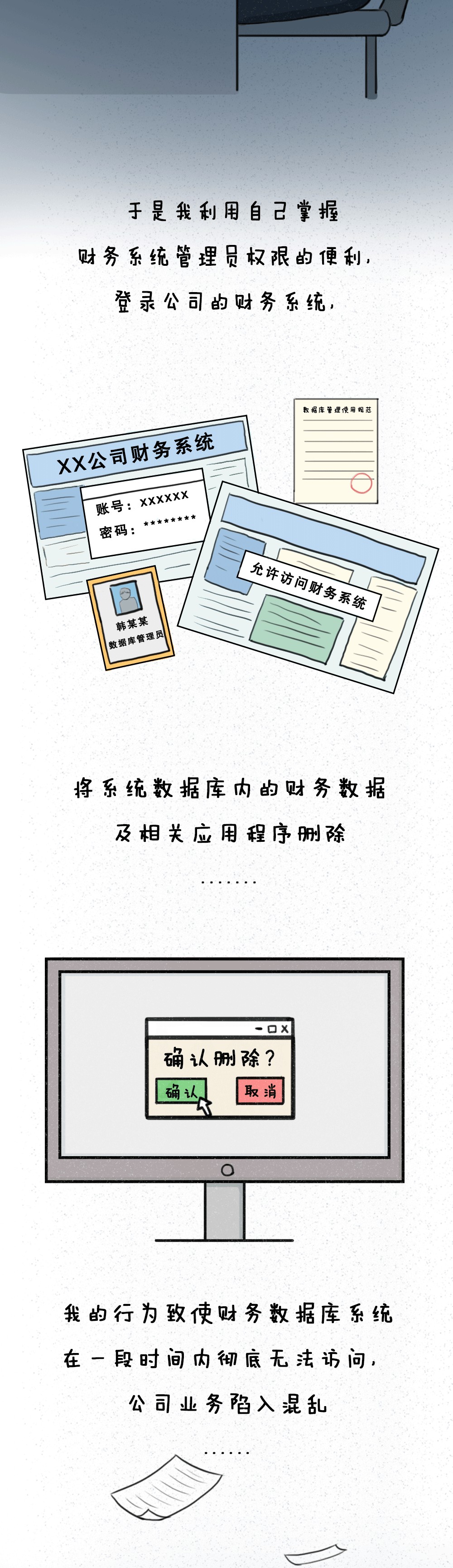 一言不合就“删库跑路”？一个程序员的悔恨自述……休闲区蓝鸢梦想 - Www.slyday.coM