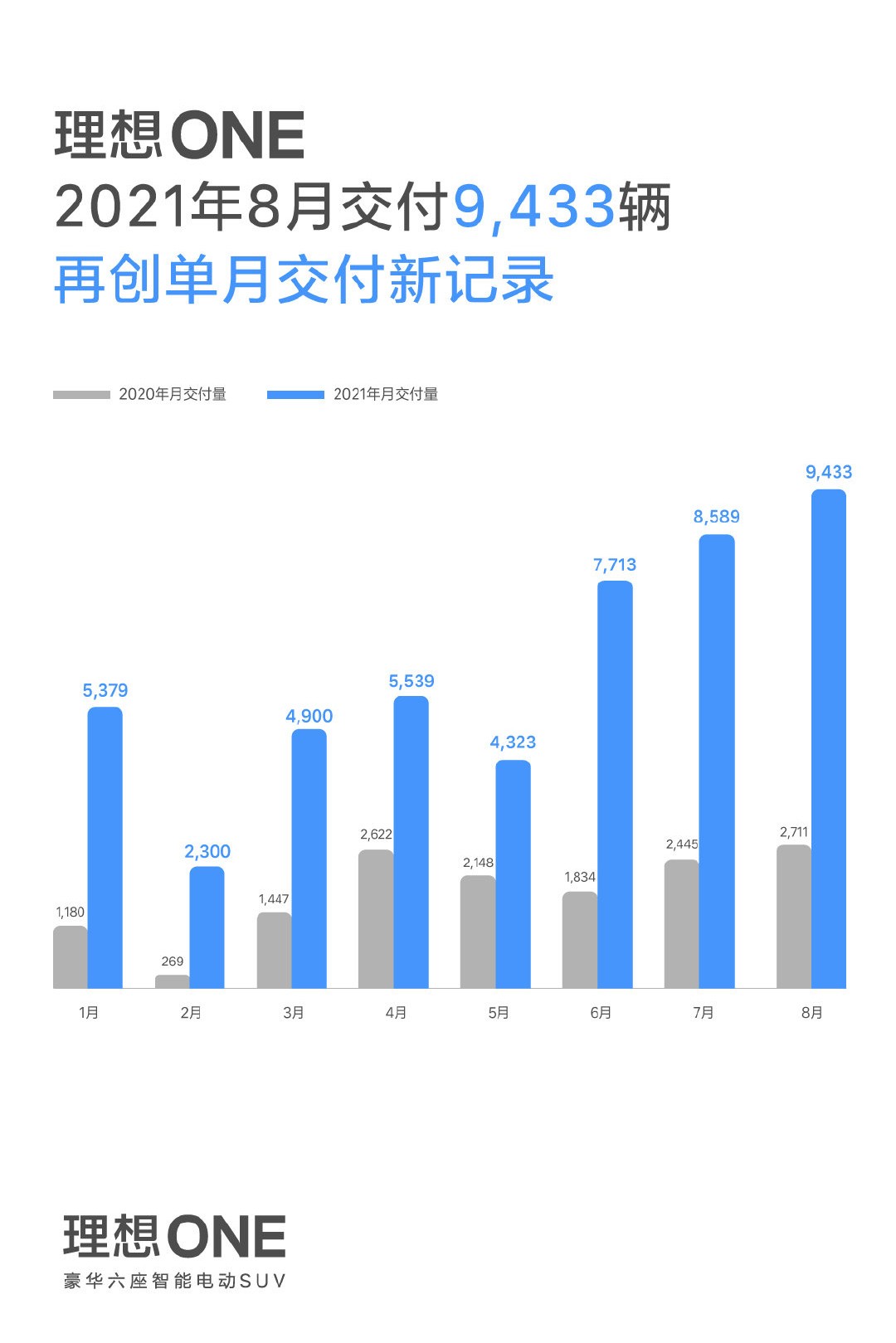 盘点3款国产新生代中大型SUV，实力超合资，值得入手吗？