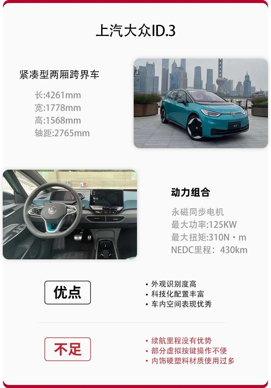 9888万元起,共推出3款配置车型,上汽大众id.3正式上市-新浪汽车