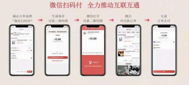 群聊里抖音链接仍无法直接跳转，淘特微信扫码付已消失？巨头隔空喊话何时休休闲区蓝鸢梦想 - Www.slyday.coM