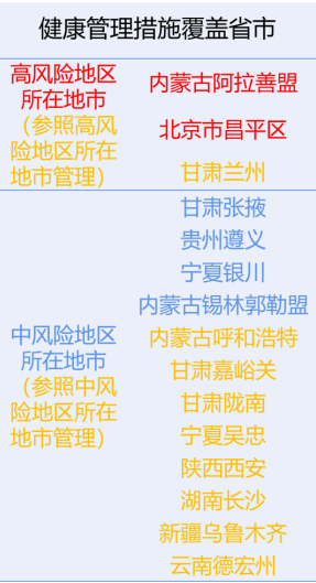 本轮疫情涉13个旅游团/自驾游！北京一起打牌的已确诊7人！广东疾控最新提醒→休闲区蓝鸢梦想 - Www.slyday.coM