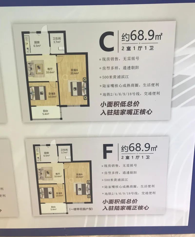 △小区一共有5种户型选择（C户型同F户型）。