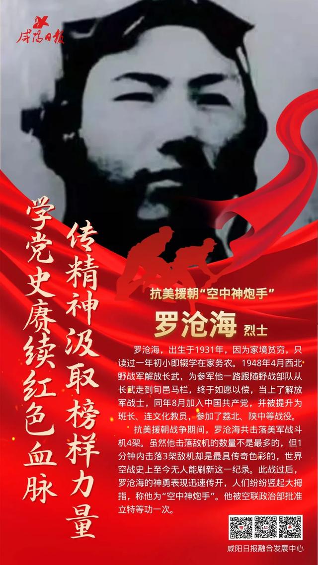 学党史赓续红色血脉传精神汲取榜样力量丨抗美援朝空中