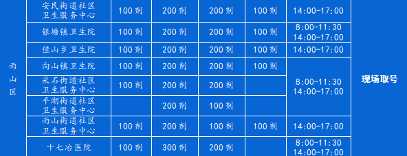 市区新冠病毒疫苗接种安排（10月25日）休闲区蓝鸢梦想 - Www.slyday.coM