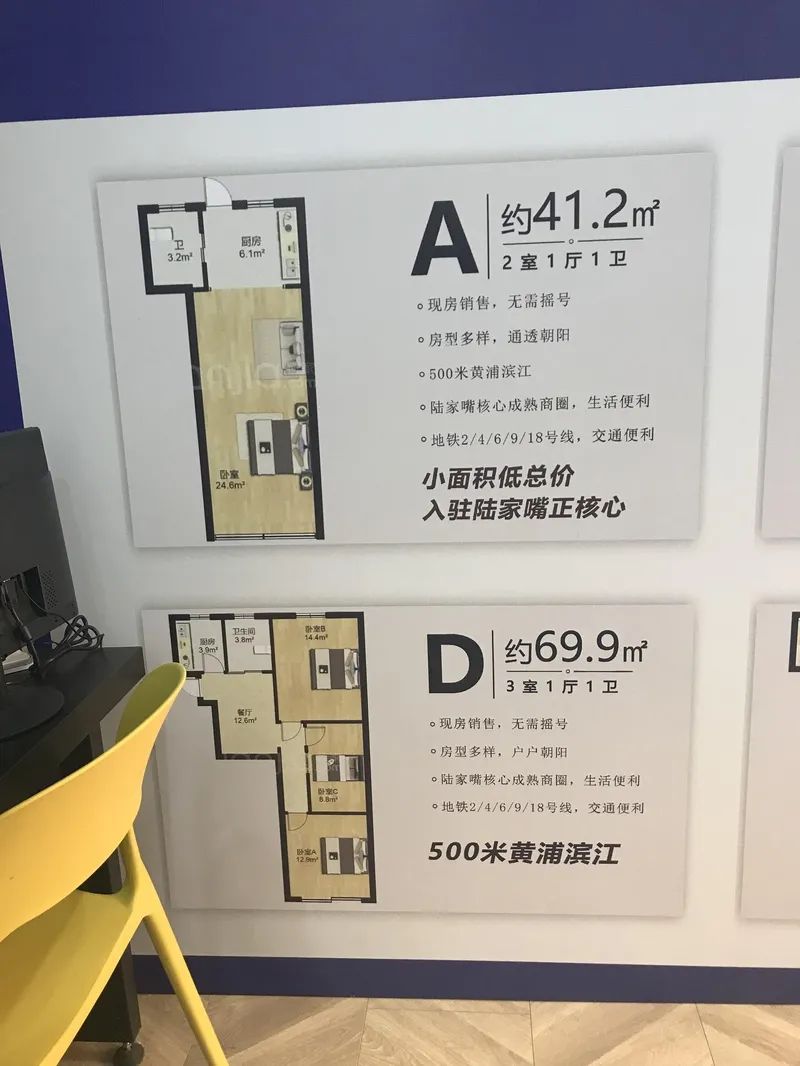 △小区一共有5种户型选择（C户型同F户型）。