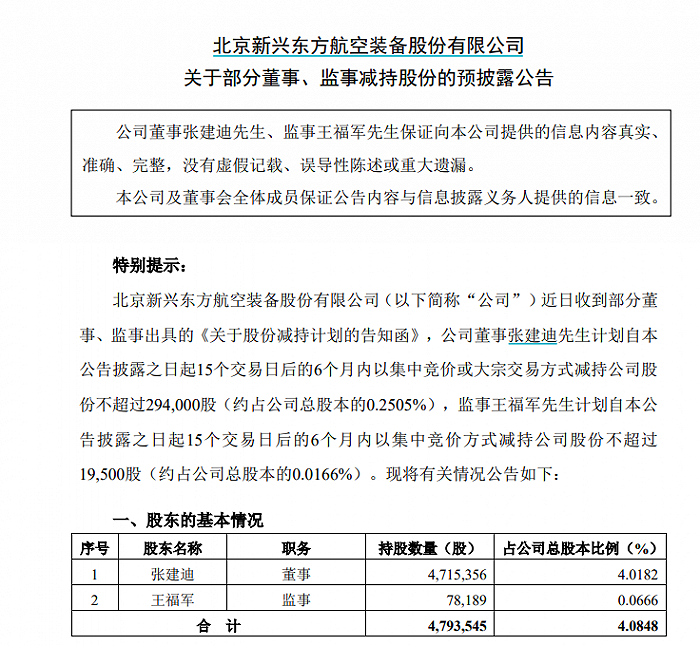 图1：拟减持公告