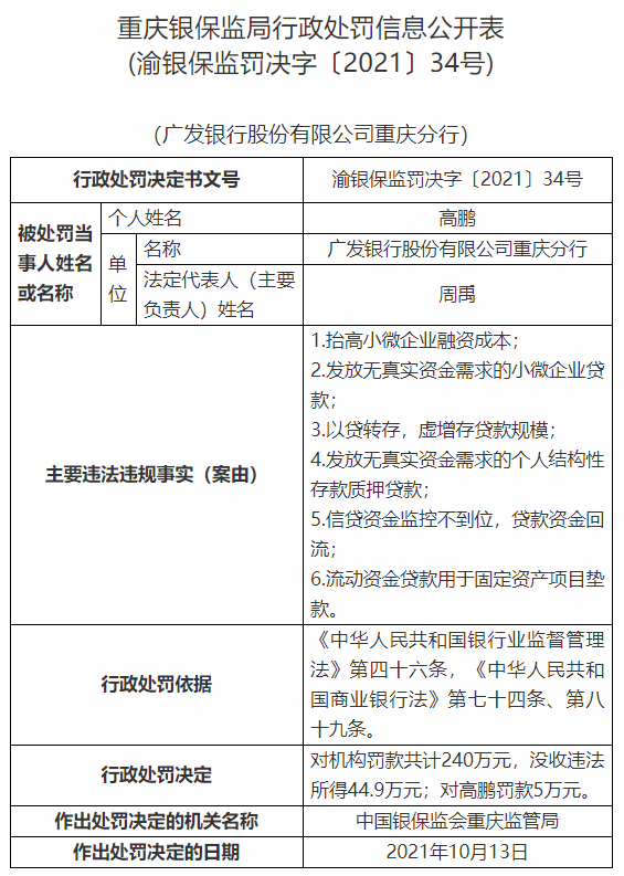 图片来源：重庆银监局官网截图