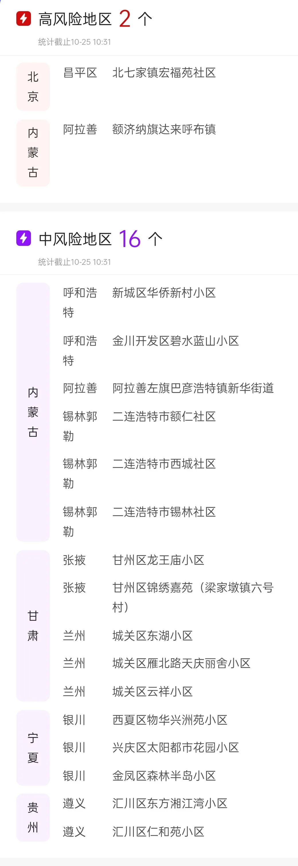 本土新增确诊35例，其中内蒙古19例！广西疾控昨日发布紧急提醒休闲区蓝鸢梦想 - Www.slyday.coM