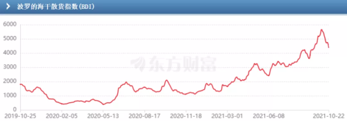 躺赚深圳一套房？价格暴涨20倍的集装箱，其实还改变过世界。休闲区蓝鸢梦想 - Www.slyday.coM