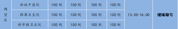 市区新冠病毒疫苗接种安排（10月25日）休闲区蓝鸢梦想 - Www.slyday.coM