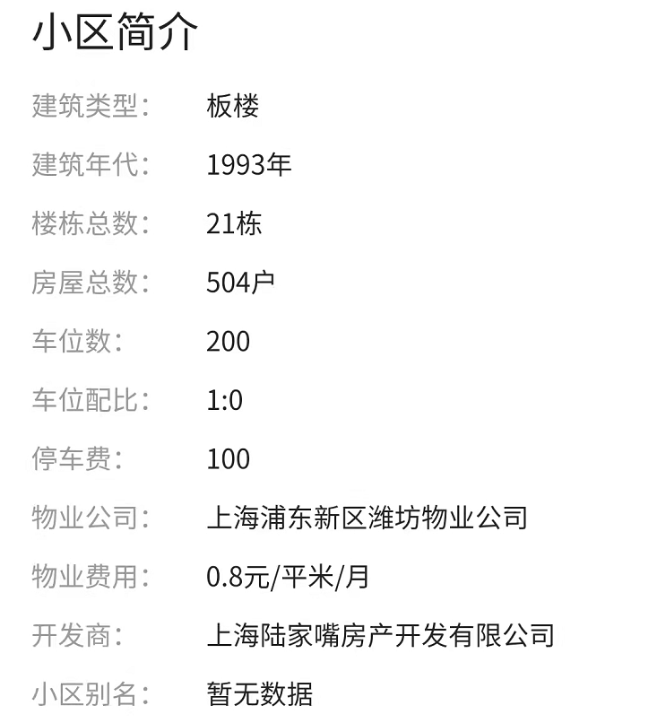上海神秘房东抛售93套陆家嘴旁“老破小”，套现4.5亿元？真相查清楚了→休闲区蓝鸢梦想 - Www.slyday.coM