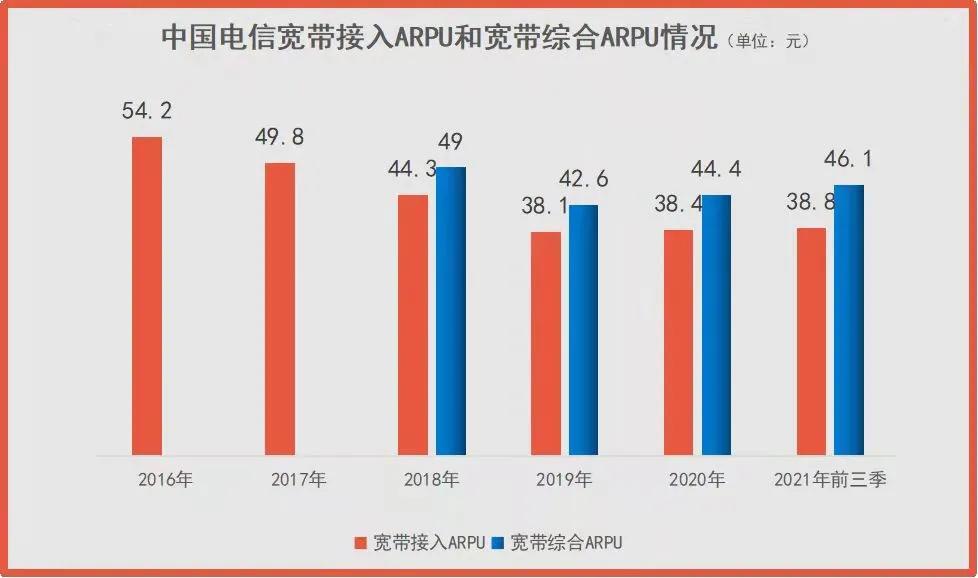 制图：IT时报 钱立富