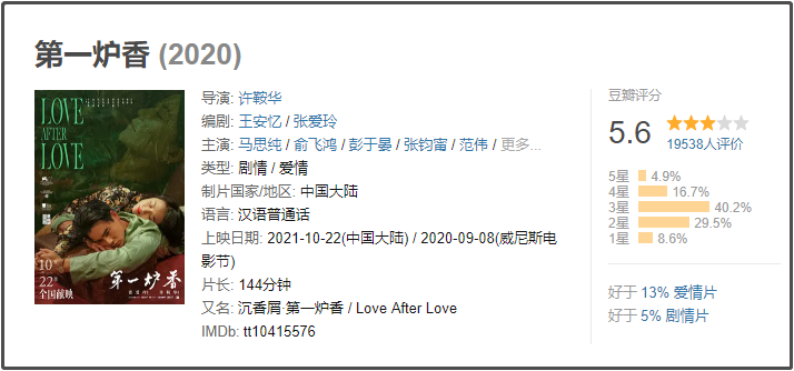 《第一炉香》的扑街，不该由马思纯来背锅休闲区蓝鸢梦想 - Www.slyday.coM