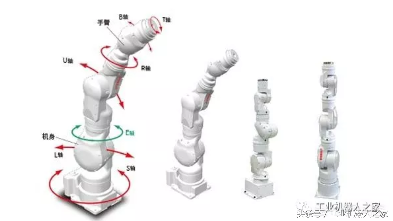 简单的机构算自由度