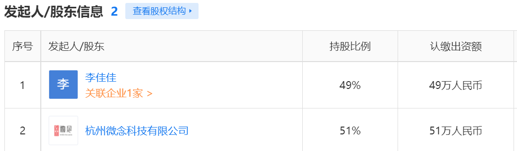 停更3月后，李子柒公司正式起诉MCN机构杭州微念休闲区蓝鸢梦想 - Www.slyday.coM