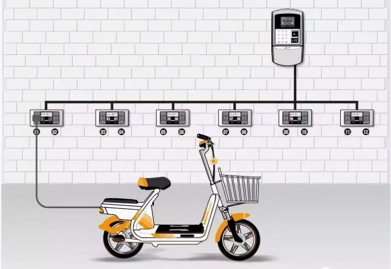 电动车是每天充电好还是用完再充好告诉你答案早知道早受益