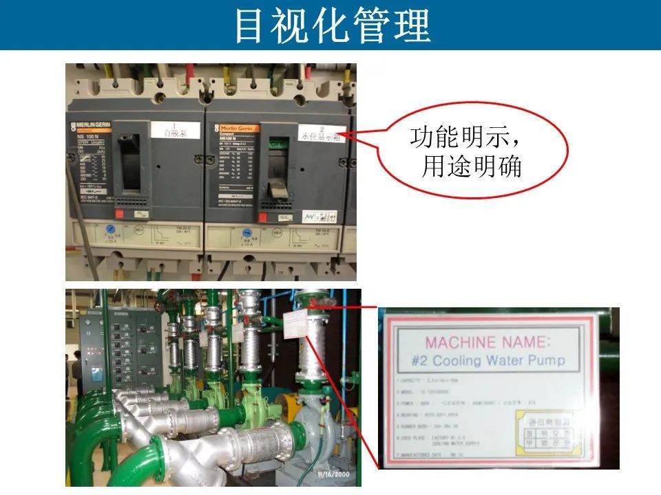 所以说目视管理是一种以公开化和视觉显示为特征的管理方式,也可称为"