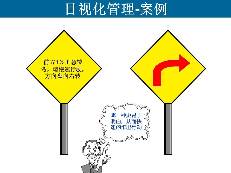 所以说目视管理是一种以公开化和视觉显示为特征的管理方式,也可称为"