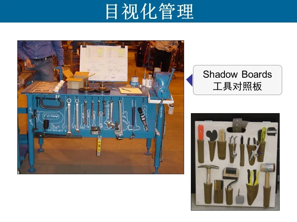 所以说目视管理是一种以公开化和视觉显示为特征的管理方式,也可称为"