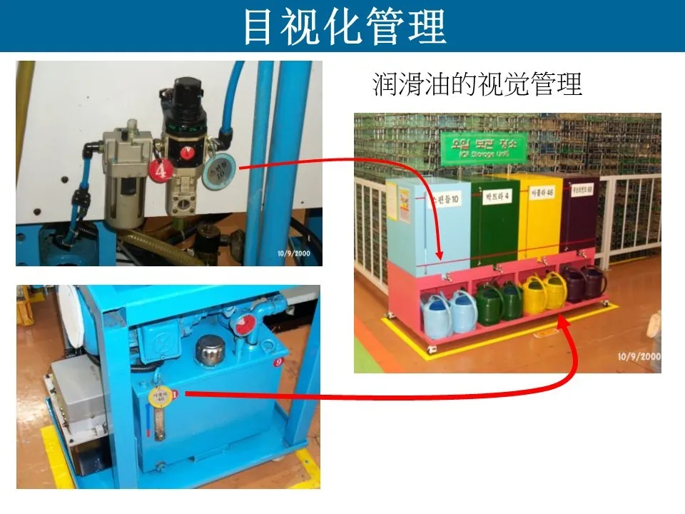 加工车间现场6s目视化管理ppt