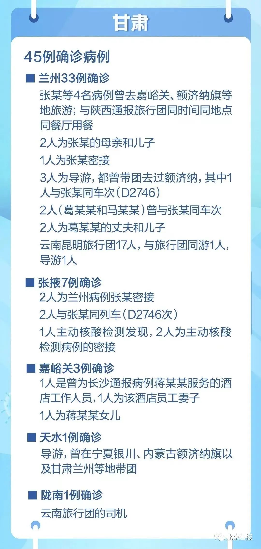 本土新增29例确诊！广东疾控深夜再发重要提醒休闲区蓝鸢梦想 - Www.slyday.coM
