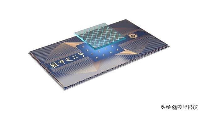 界读丨亿亿亿倍！中国成功研制“祖冲之二号”与“九章二号”休闲区蓝鸢梦想 - Www.slyday.coM