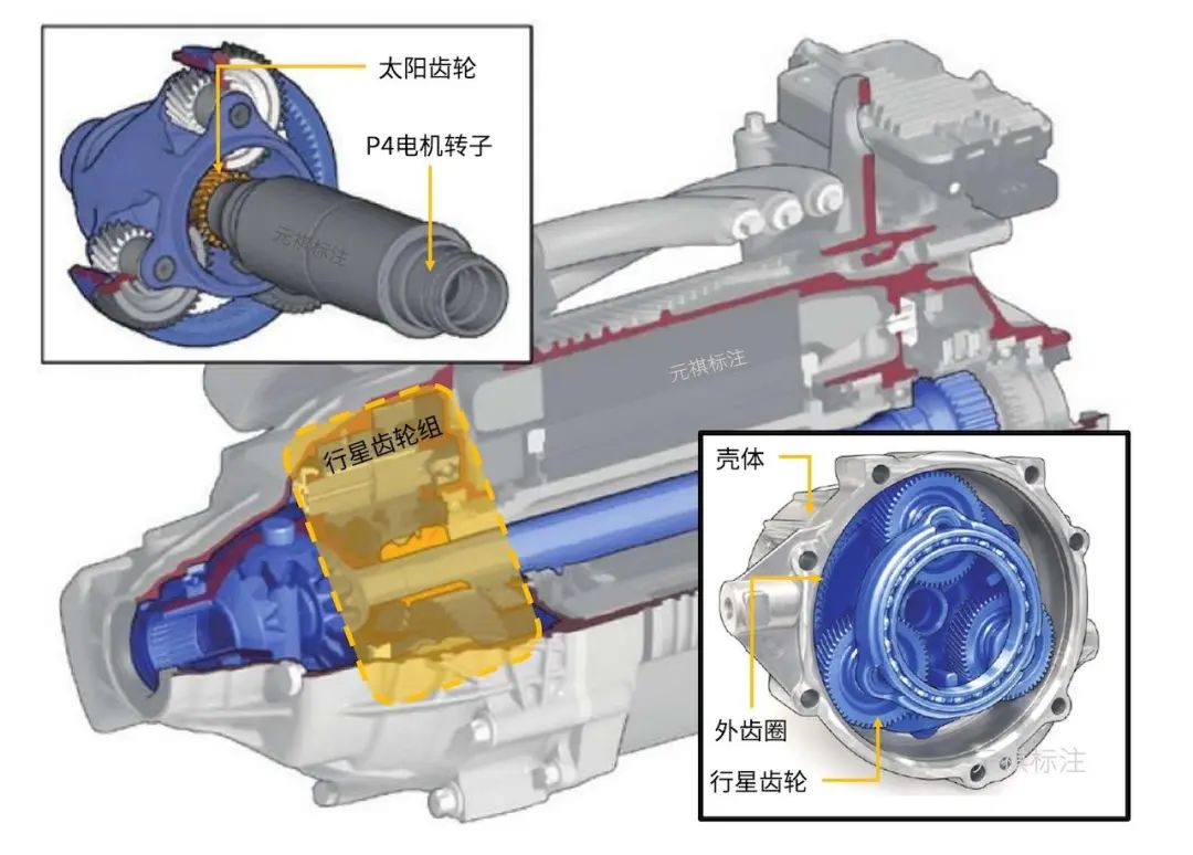 混动百科p4电机好在哪儿看完算是半个行家