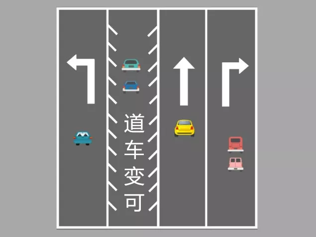 线"可变车道"蜀黍会在结尾抽查的课代表做好笔记蜀黍一一讲解进入可变