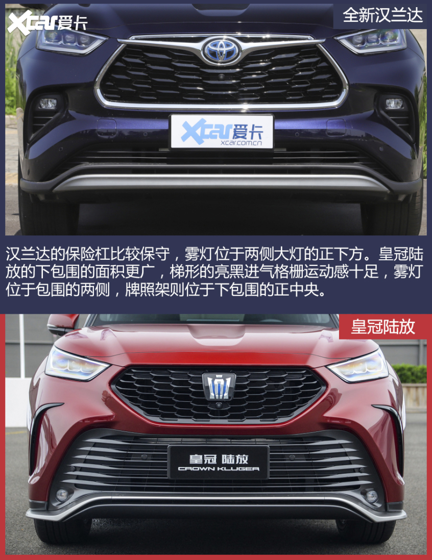 丰田汉兰达对比皇冠陆放 同门但非同类