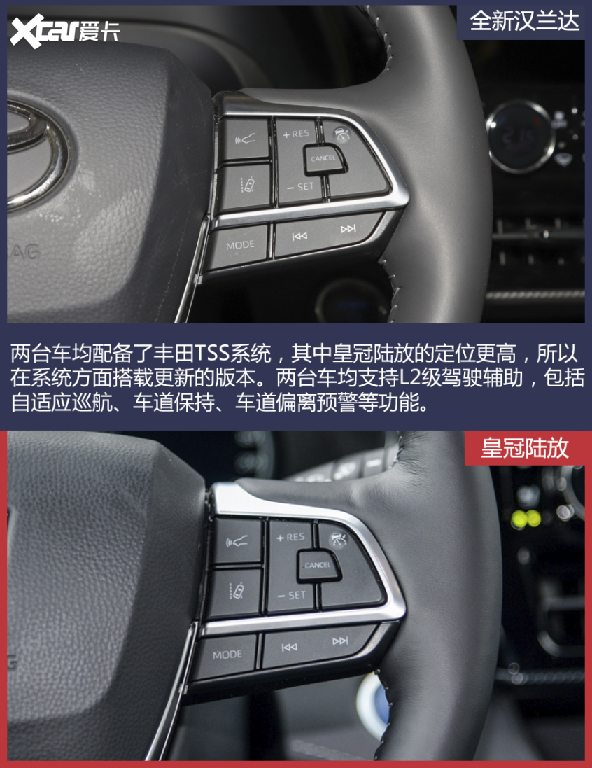 丰田汉兰达对比皇冠陆放 同门但非同类