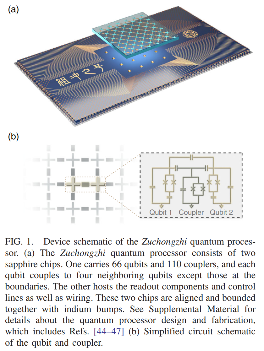 祖冲之二号量子处理器图