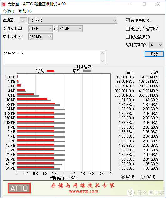 筆電收購