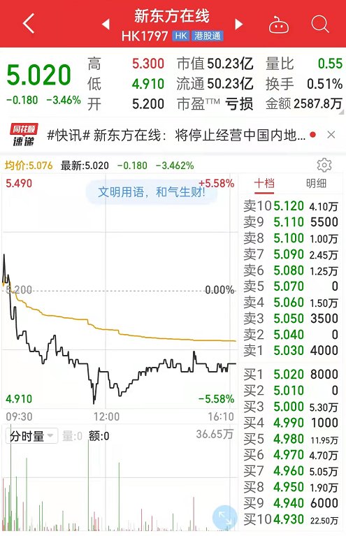 新东方宣布将停止义务教育阶段学科类培训！休闲区蓝鸢梦想 - Www.slyday.coM