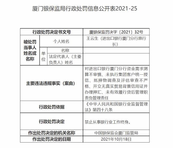 因未执行集团客户统一授信等案由 进出口银行厦门分行原行长被禁止从事银行业终身休闲区蓝鸢梦想 - Www.slyday.coM