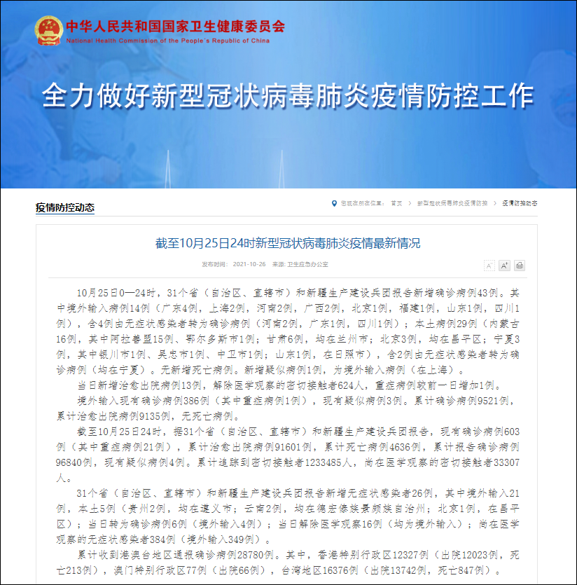 31省份新增本土确诊29例，涉5省区休闲区蓝鸢梦想 - Www.slyday.coM