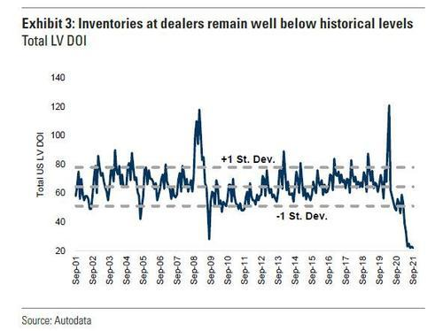 10万辆！电动车史上最大订单！特斯拉一夜暴涨12% 市值首破1万亿美元休闲区蓝鸢梦想 - Www.slyday.coM