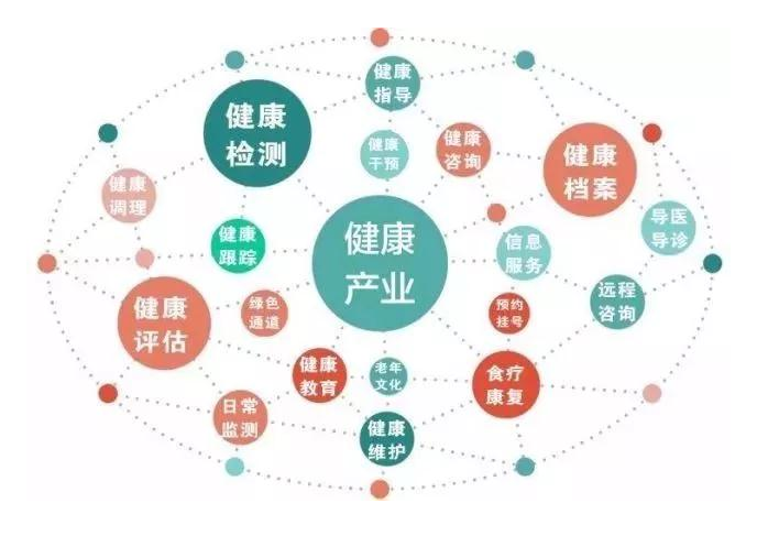蜜拓蜜合法吗?蜜拓蜜是一家怎样的企业,蜜拓蜜是真是假?|健康管理|增